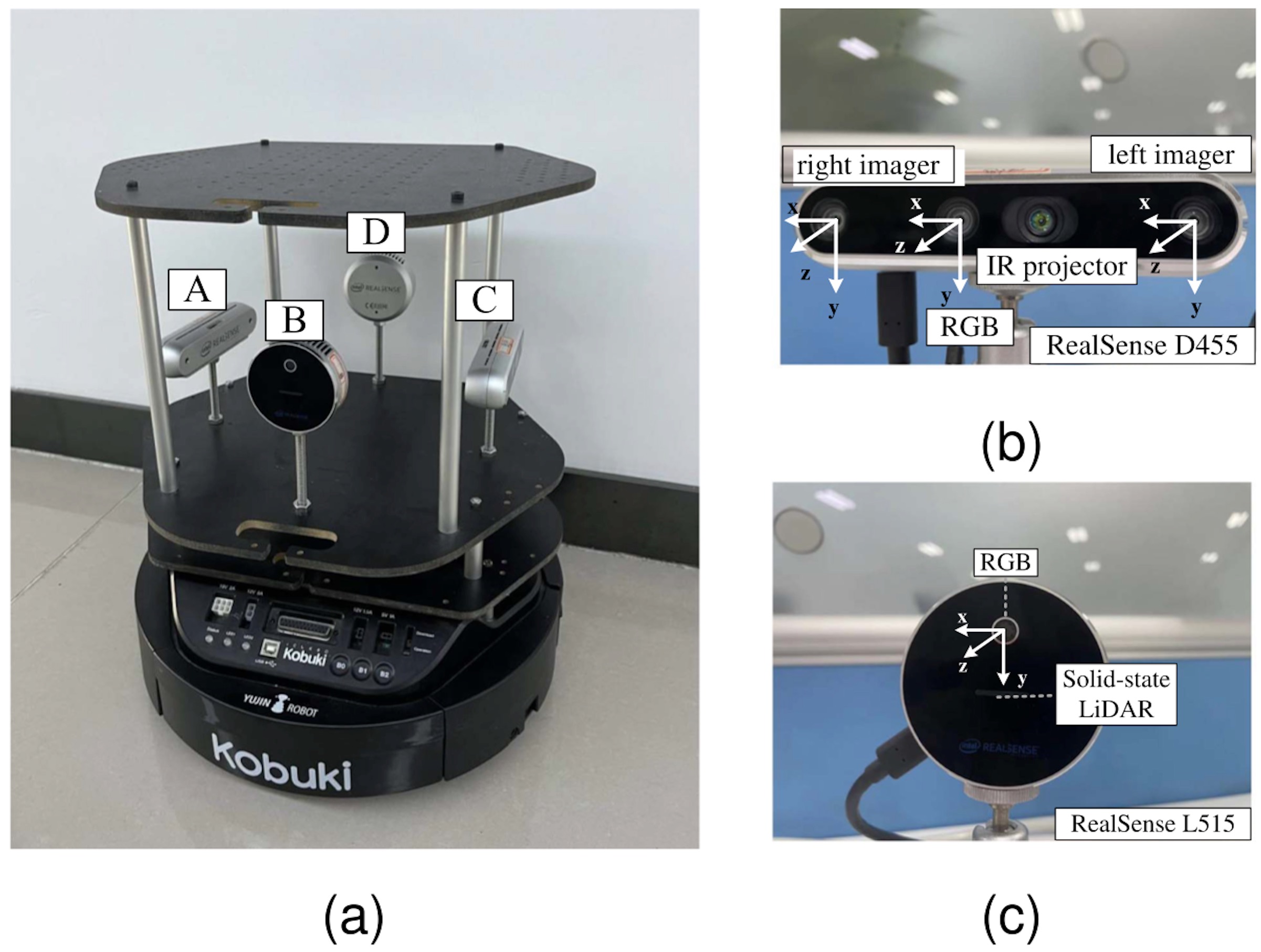 CamMap: Extrinsic Calibration of Non-Overlapping Cameras Based on SLAM Map Alignment