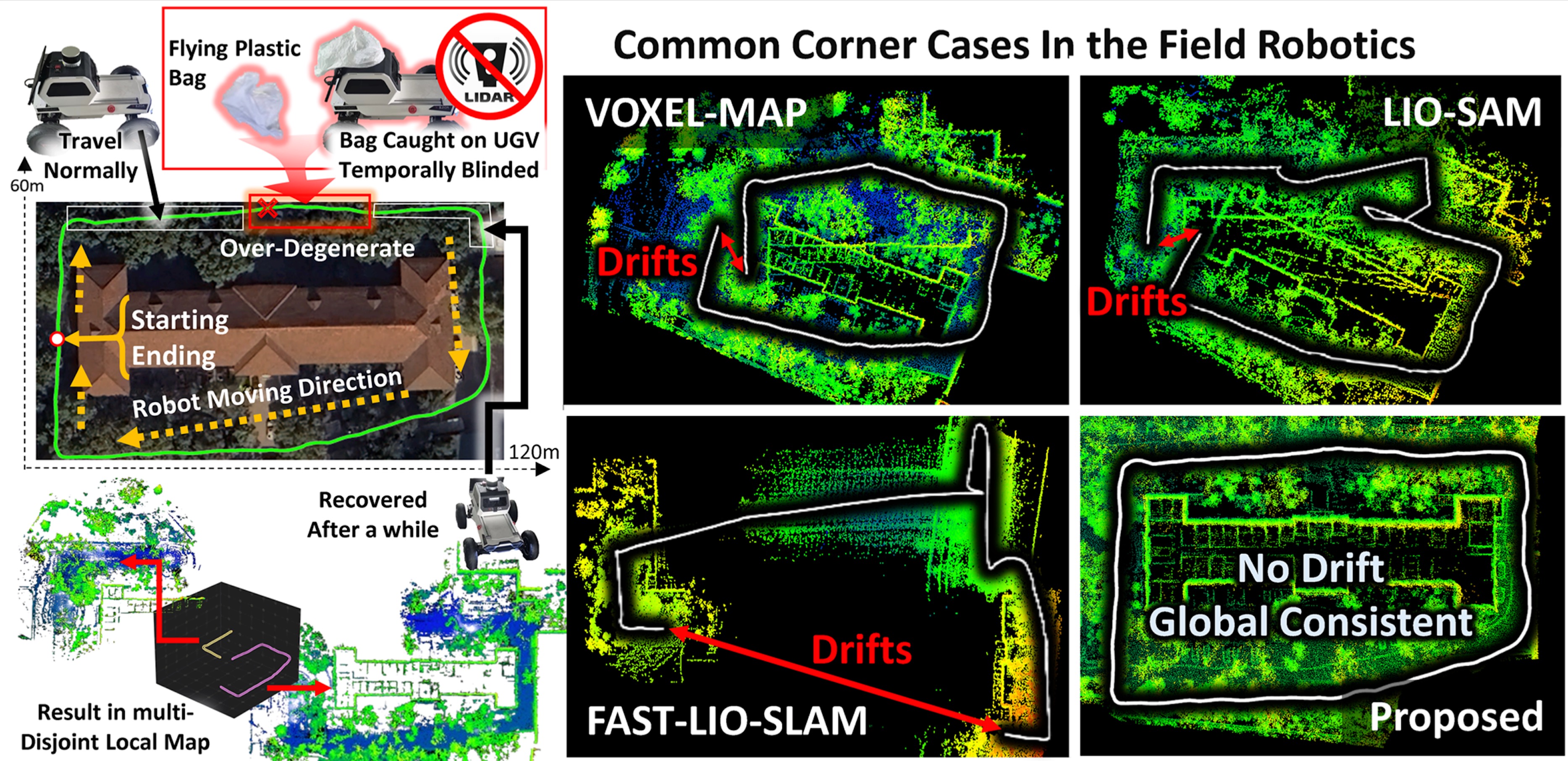 MM-LINS: A Multi-Map LiDAR-Inertial System for Over-Degenerate Environments